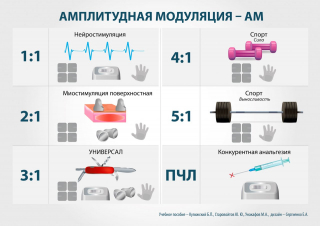 СКЭНАР-1-НТ (исполнение 01)  в Белорецке купить Медицинская техника - denasosteo.ru 